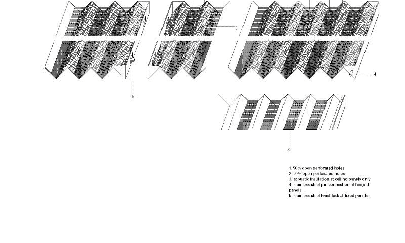 Graphic showing the perforated ceiling system for the Graphic showing the perforated ceiling system for the Nerman Museum of Art.